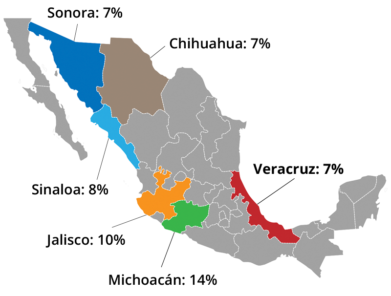 Mapa de zonas agrícolas más productivas en México.